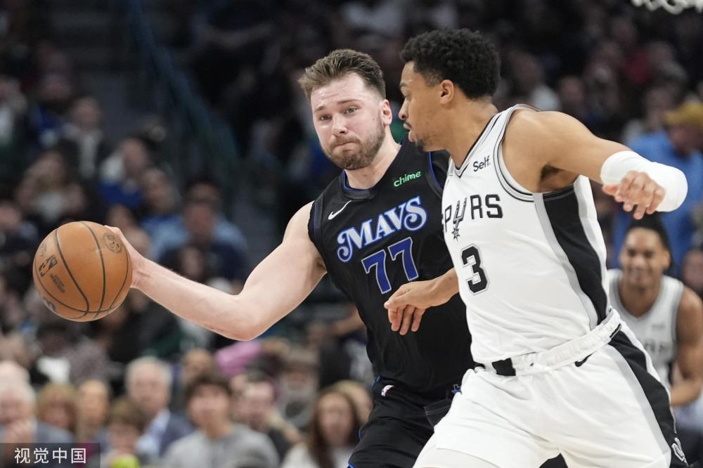 训练细节进 训练细节进